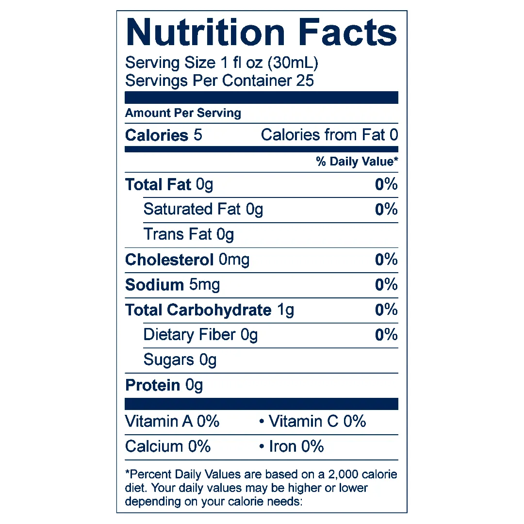Nutrition Facts panel for Stirling Peppermint Schnapps